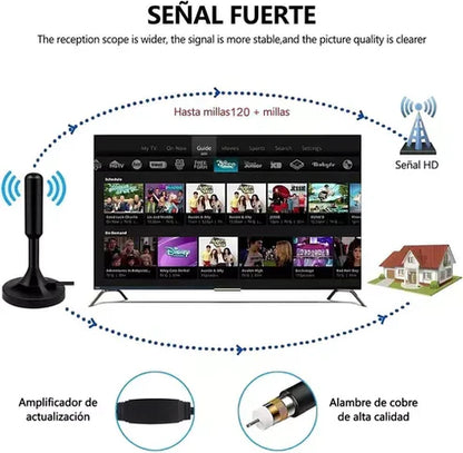 ANTENA TV DIGITAL HD